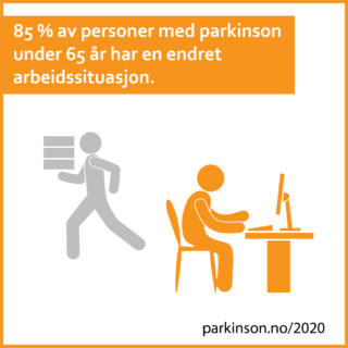 85 % av personer med parkinson under 65 år har en endret arbeidssituasjon.