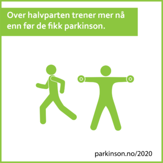 Over halvparten trener mer nå enn før de fikk parkinson.