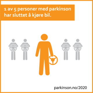 1 av 5 personer med parkinson har sluttet å kjøre bil.