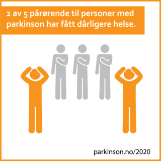 2 av 5 pårørende til personer med parkinson har fått dårligere helse.