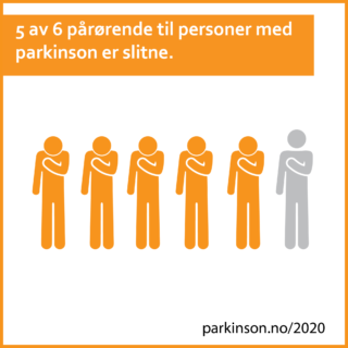 5 av 6 pårørende til personer med parkinson er slitne.