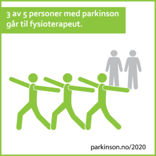 3 av 5 personer med parkinson går til fysioterapeut.