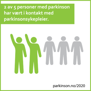 2 av 5 personer med parkinson har vært i kontakt med parkinsonsykepleier.